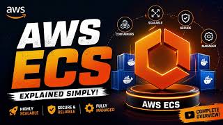 AWS ECS &amp; Fargate Explained | Complete Container Orchestration Guide (ECS, Auto Scaling, Production)