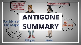 ANTIGONE BY SOPHOCLES - ANIMATED PLAY SUMMARY