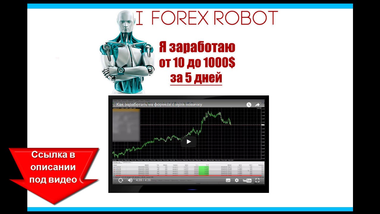 форекс.валюта форекс.валюта