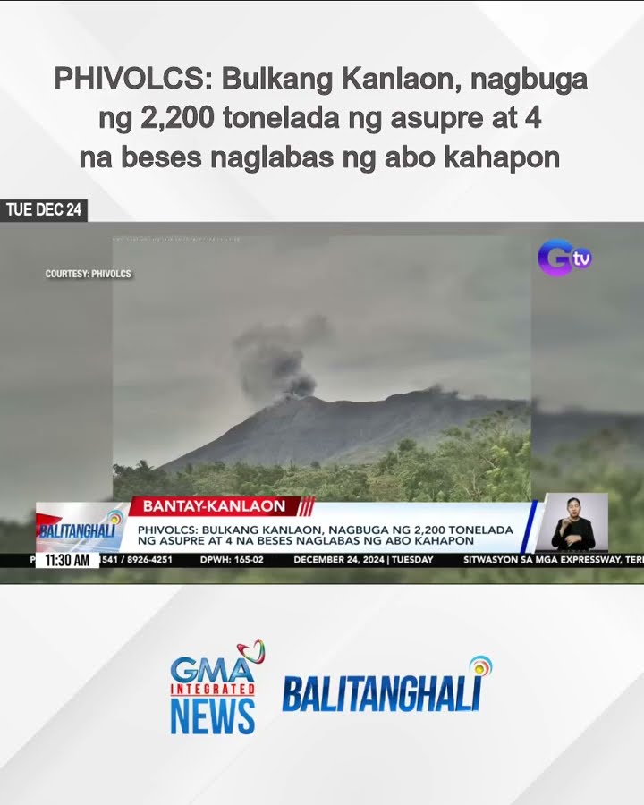 PHIVOLCS - Bulkang Kanlaon, nagbuga ng 2,200 tonelada ng asupre at 4 na beses... | Balitanghali
