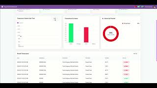 PowerTranz Payment Integration - Payment Dashboard Odoo