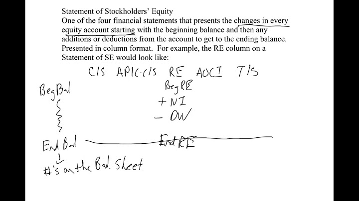 Which of the following appear on the statement of stockholders equity