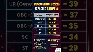 WBSSC GROUP D 2026EXPECTED CUTOFF 🔥