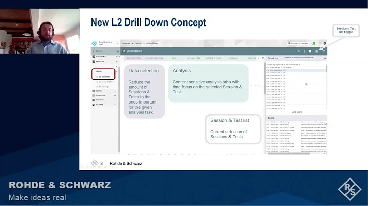 Data analytics drill-down – concept and benefits