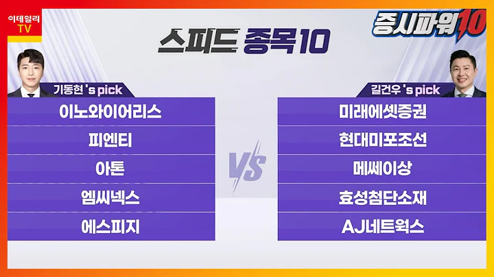 이노와이어리스, 미래에셋증권, 피엔티, 현대미포조선, 아톤, 메쎄이상, 엠씨넥스, 효성첨단소재, 에스피지, AJ네트웍스_스피드 종목 10 (20231214)