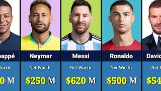 Richest Footballers 2024
