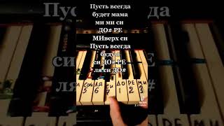 🌞🎹Солнечный круг небо вокруг НОТЫ как играть на пианино детская песня