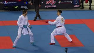Premier League 2019 Madrid Male-60 Greco Danilo Ita Vs Lopes Johan Fra