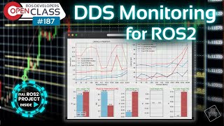 DDS Monitoring for ROS2 | Robotics Developers Open Class 187