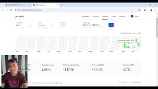 My Trading P&L September and October 2024 #trading #stocks #sharemarket #swingtrading #profitandloss