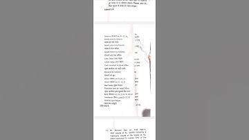 B Com. NEP2nd semester June 2022 financial accounting paper CCSU #previousyearquestionpaper #ccsu