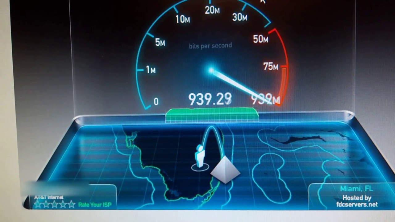 AT&T Fiber Speed Test - YouTube
