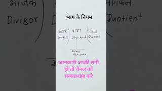 #maths #100 #popular #mathematics #lifeisbutadream #mathstricks