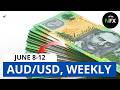 AUD/USD Weekly Analysis for June 8-12, 2026