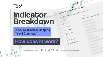 OHLC Statistical Mapping [Pro+] TradingView Indicator Breakdown by Toodegrees and Joshuuu
