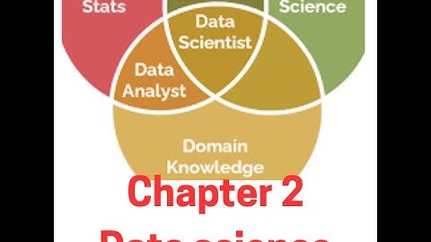 Emerging Technology chapter 2 part 3