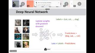 PhD Public Lecture: On margin-based generalization prediction in DNNs