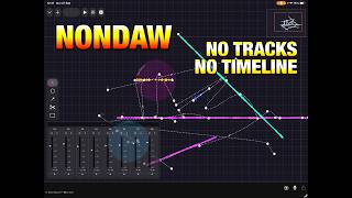 NONDAW - No Tracks, No Timeline, Freedom to Create with this Unique Approach - Tutorial for the iPad