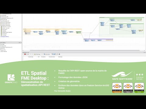 ETL Spatial FME Desktop : Démonstration de spatialisation API REST