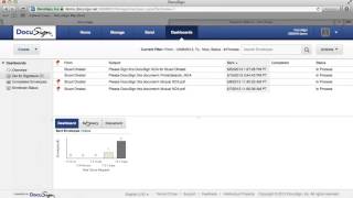 DocuSign - Using Dashboards