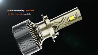 D05 LED Automotriz Canbus 85w H7 Led Headlight Bulb #led #ledheadlight #ledheadlightbulb #ledlights