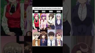 Nostalgia vs. Modernity: The changing face of anime.