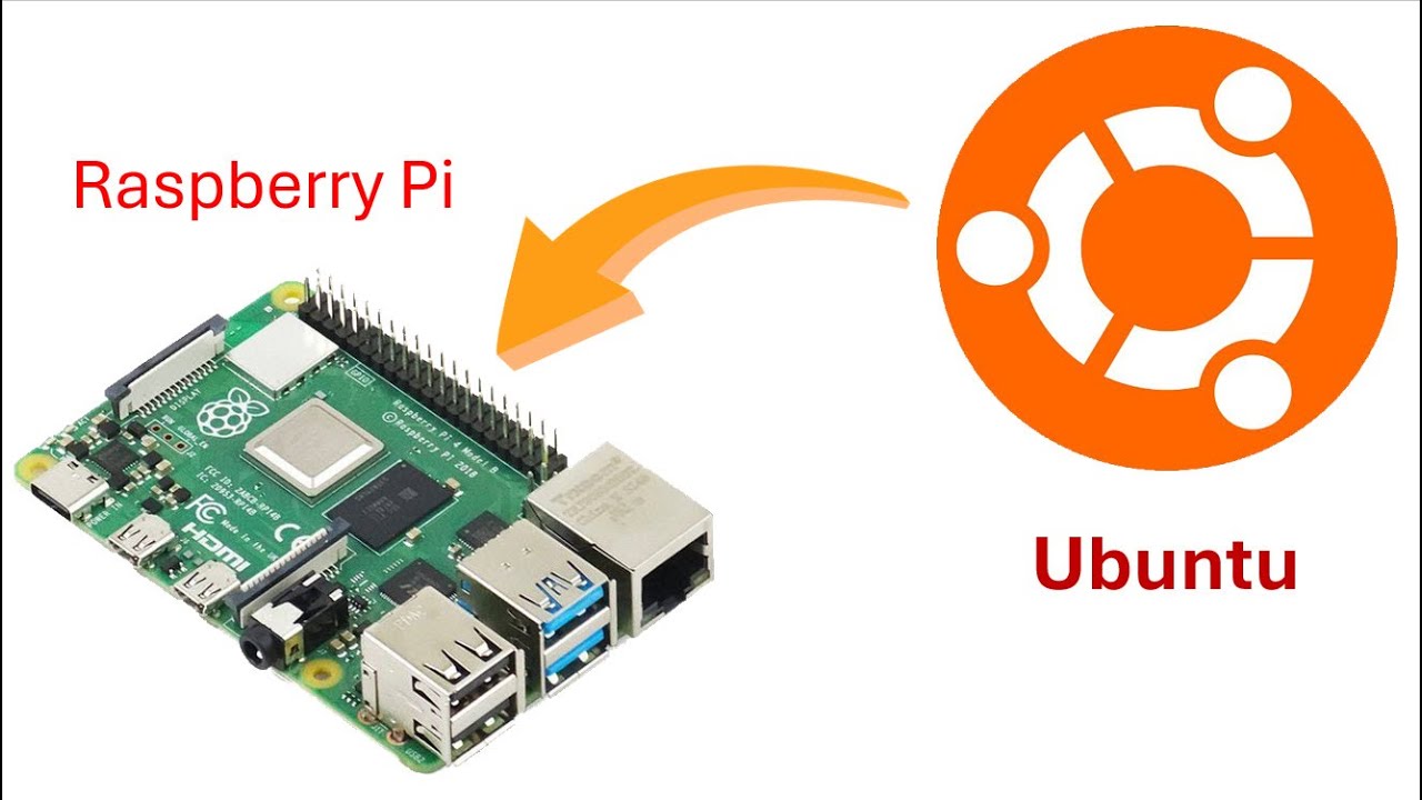 Как установить Ubuntu на Raspberry Pi | Пошаговое руководство