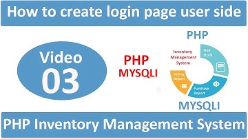 how to create login page user side in php ims
