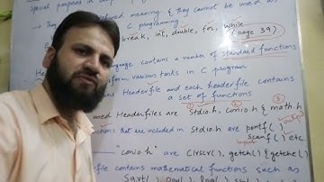 Reserved Words and Header files in Dev C Language