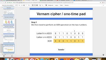 Data Representation - Encryption - Vernam cipher (also known as one time pad)