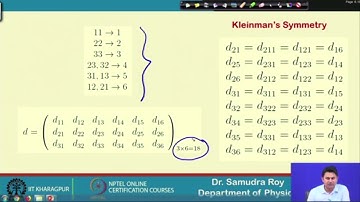 Kleinmans Symmetry, Neumanns Principle#swayamprabha #ch20sp