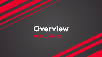 Program Board Overview - piplanning app (Lesson #11)