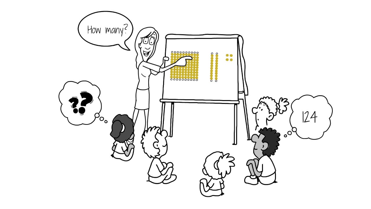 Math Shelf Introduction YouTube