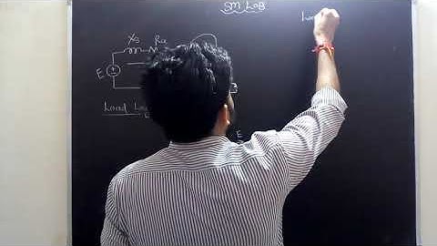 Synchronous Machine L-08(Equivalent Circuit Model)