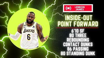 BEST LEBRON JAMES BUILD NBA 2K23 NEXT GEN (CRAZY 6