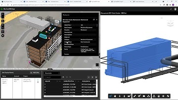ArcGIS GeoBIM