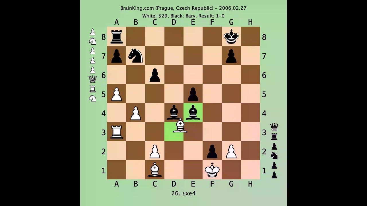 Chess player kipling09 (from Italy) - GameKnot