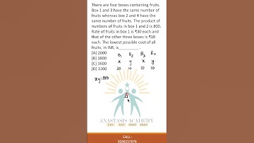 CAT 2025 Daily Quant Shorts -159 | 100%iler Arvind Shankar Solves 1 CAT Question Daily