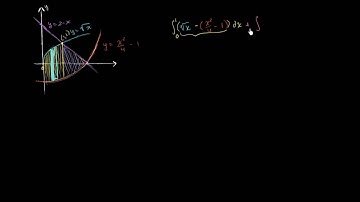 Area between curves with multiple boundaries