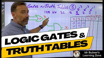 Logic Gates and Truth Tables - Step-by-Step Lesson from the Classroom