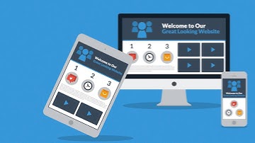 What is Responsive Design?