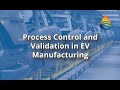 AW-Lake Application Story: Electric Vehicle Control Process and Validation