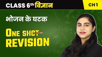 Components of Foods - One Shot Revision | Class 6 Science Chapter 1 | State Board 2024-25