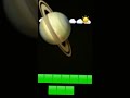 Inside of earth
