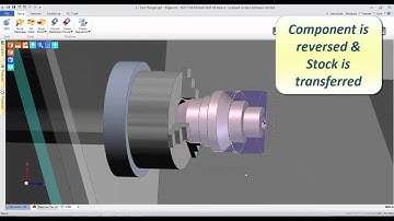 Edgecam new release - 2015 R1Workflow Multiple Turn Sequences
