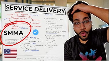 How To Run Facebook Ads For SMMA Clients In 2025 (FREE COURSE)