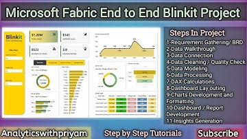 Microsoft Fabric + Power BI: Blinkit Data Analytics Project