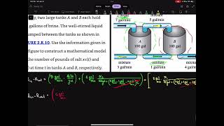 Math245: Chapter 2 Review Ex52|Mixing Tanks Modeling Part A