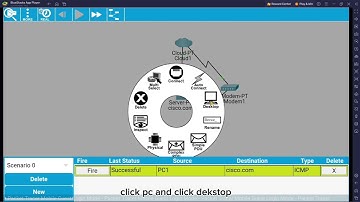 EOC TASK 1 INTERNET NETWORK DEC30023 DEE4C