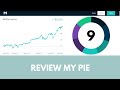 Dividend growth portfolio: Review my pie 9